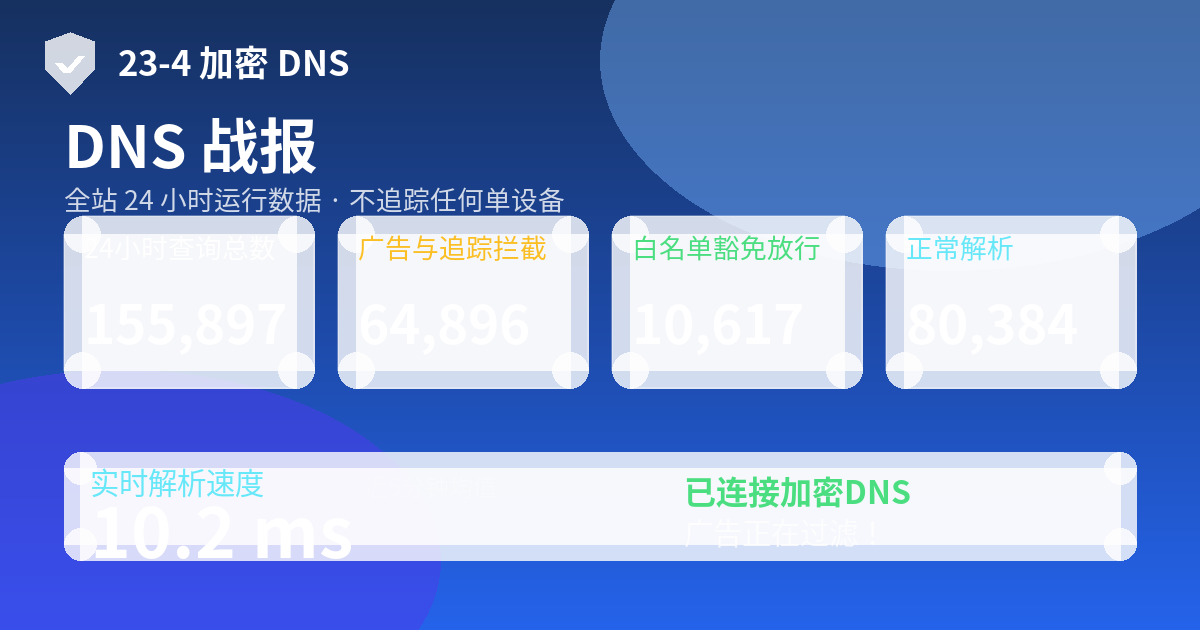战报卡片